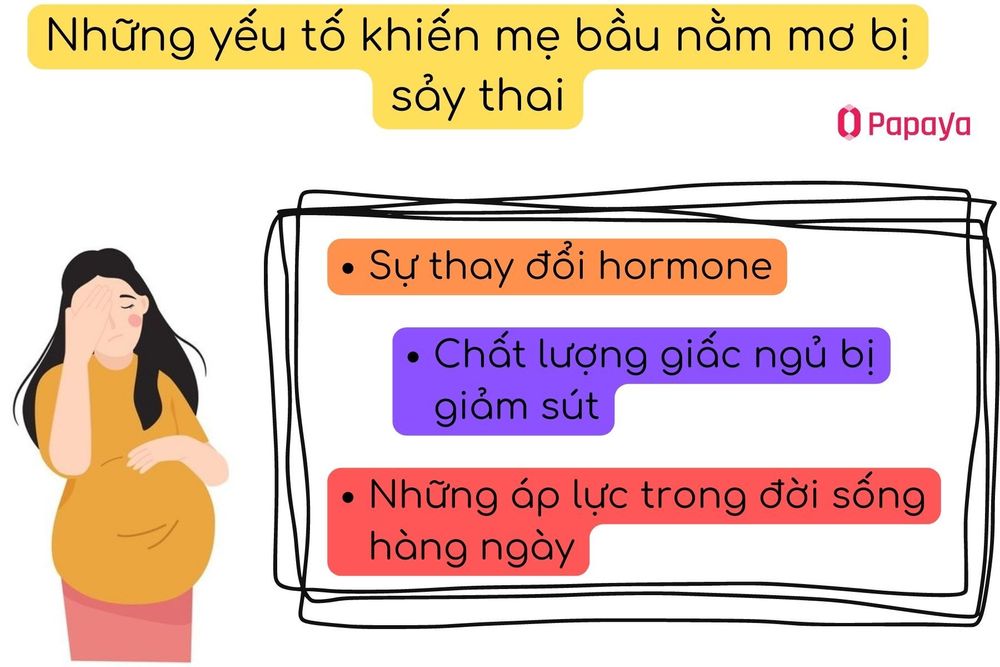 Nằm mơ thấy vùng kín phụ nữ – Giải mã giấc mơ và ý nghĩa